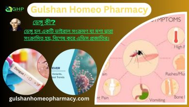 ডেঙ্গু কী?, ডেঙ্গু হওয়ার কারণ, ডেঙ্গুর ধরন, ডেঙ্গুর লক্ষণ, হোমিওপ্যাথিতে ডেঙ্গুর সমাধান